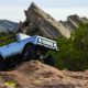 Next GEN - The All-New Redcat Gen9 International Harvester Scout 800A